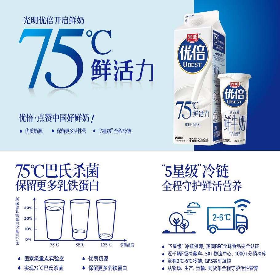 光明优倍950ml（宣传图）3.jpg