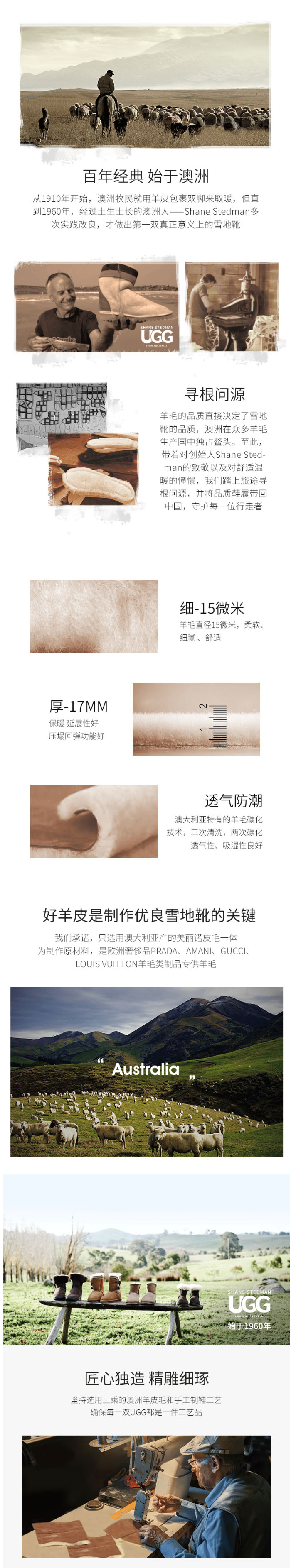 ugg 介绍长图.jpg